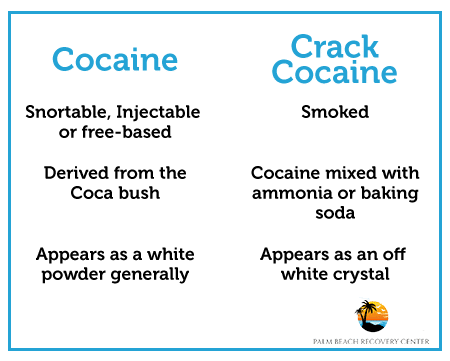 cocaine vs crack